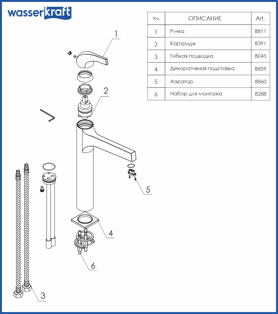  detalization