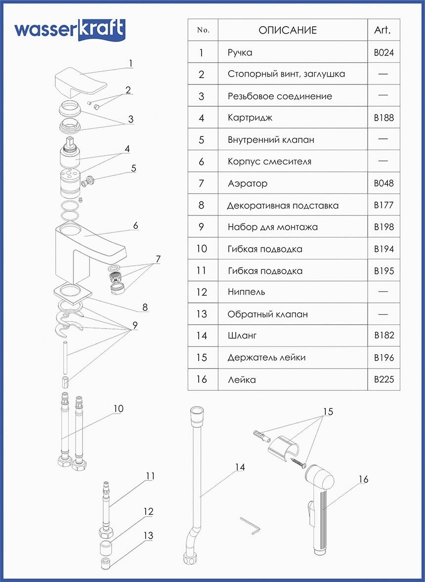  detalization