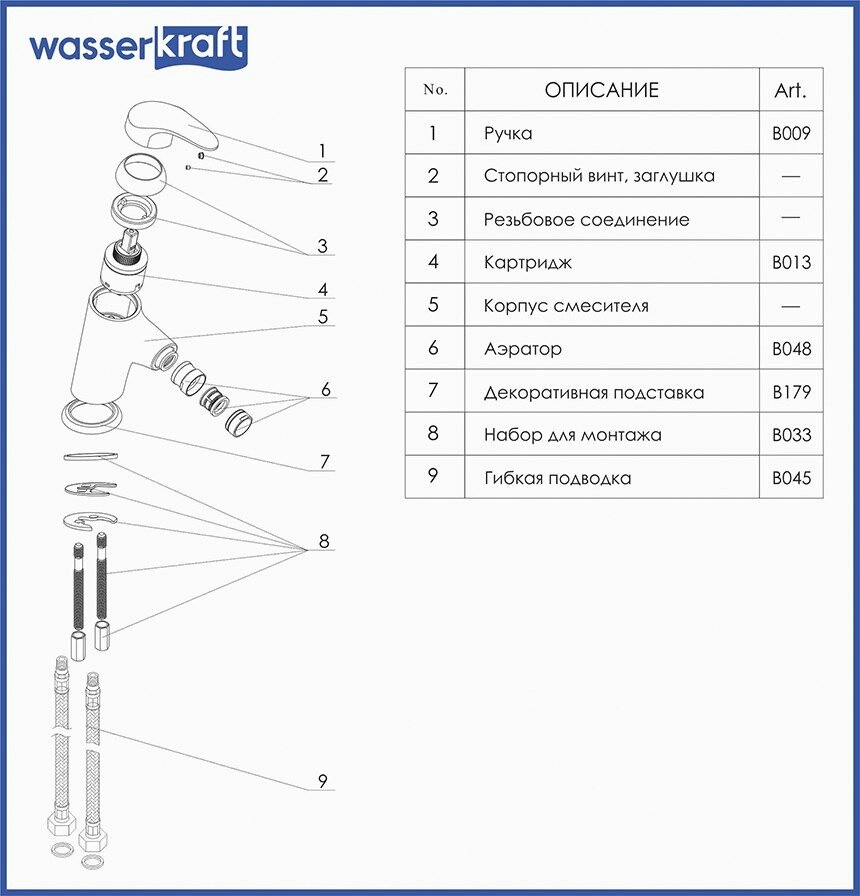 Смеситель для биде Rhein 1706 detalization