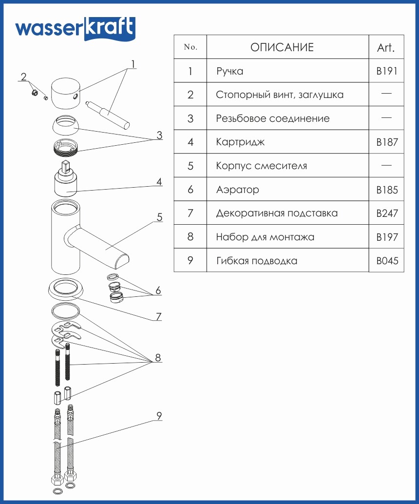  detalization