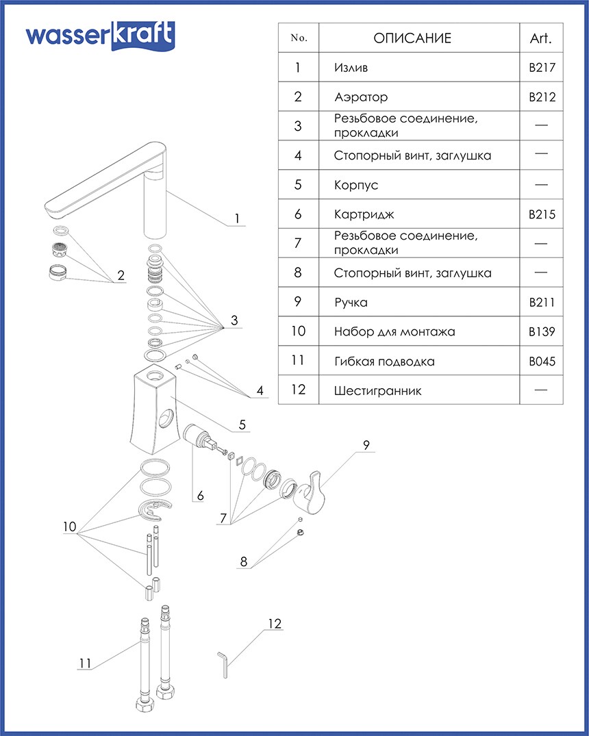  detalization