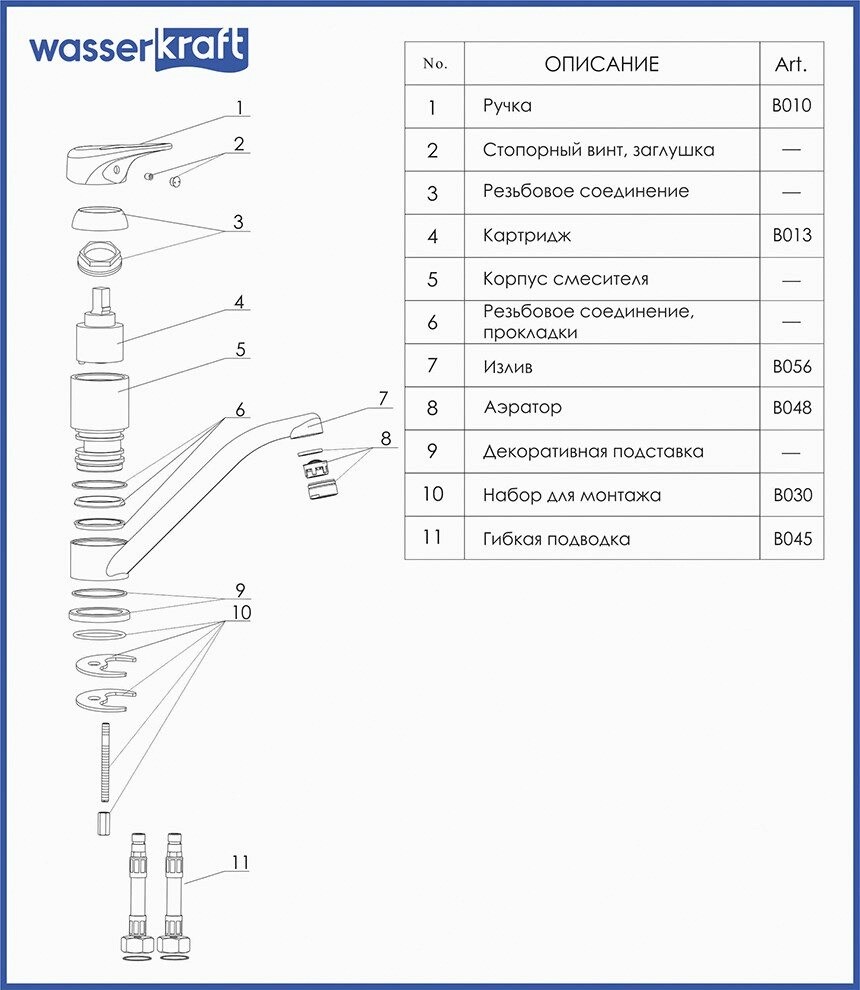  detalization