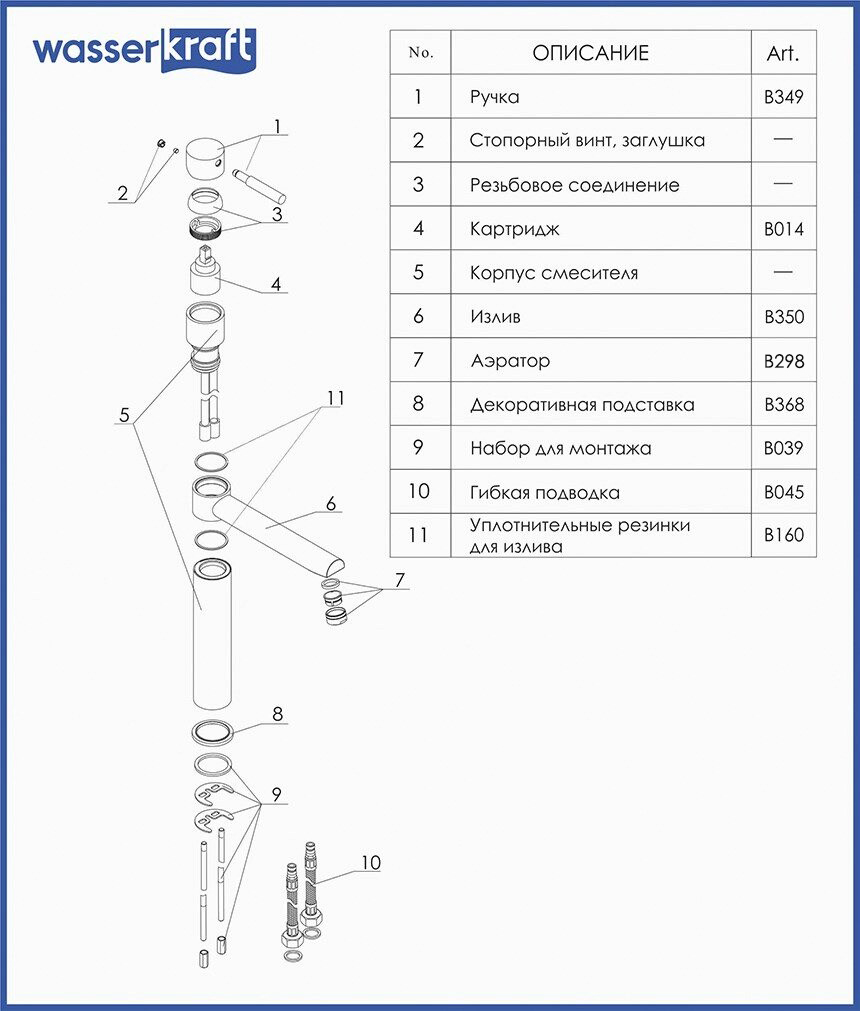  detalization